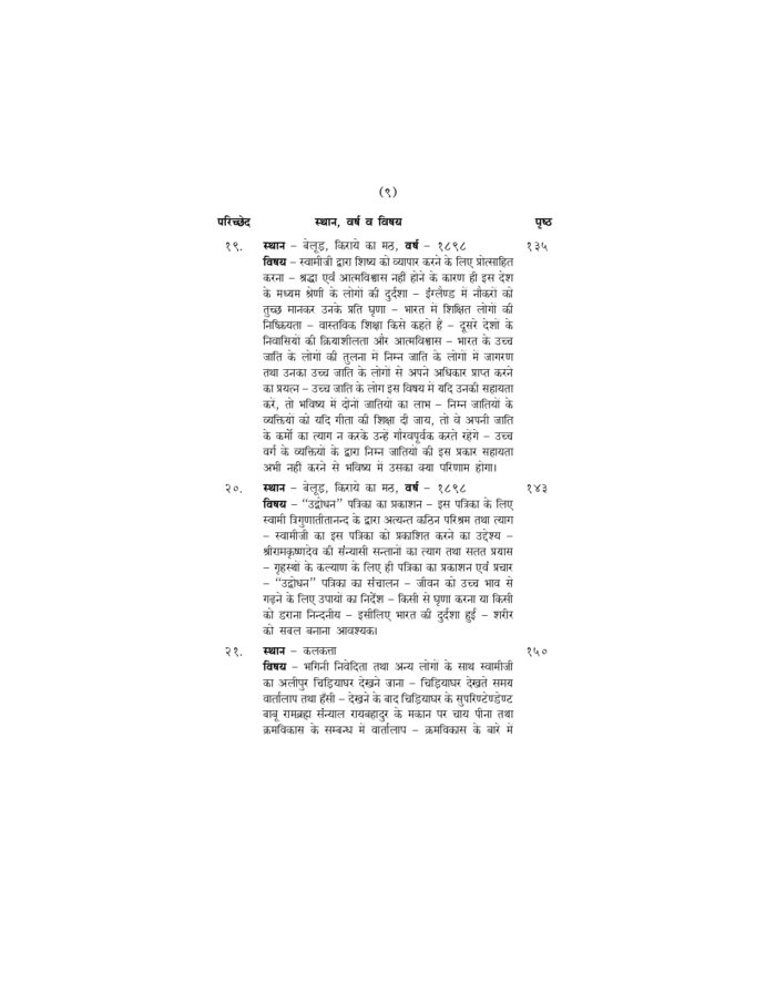विवेकानन्दजी के संग में (Vivekanandaji Ke Sang Mein) - Image 9