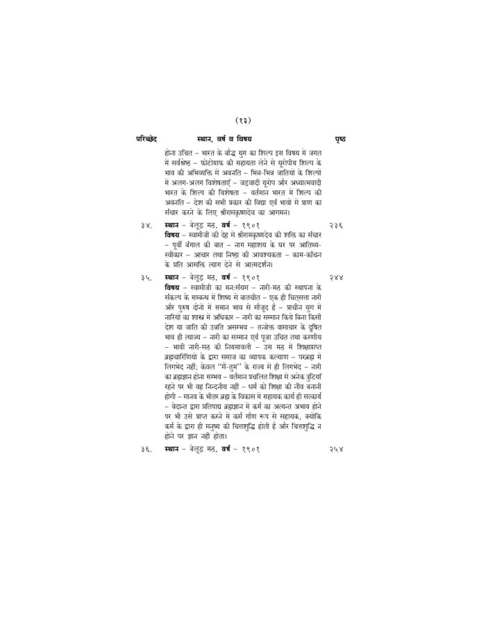 विवेकानन्दजी के संग में (Vivekanandaji Ke Sang Mein) - Image 5