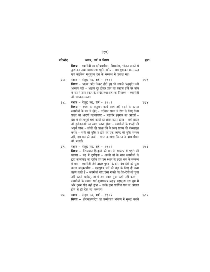 विवेकानन्दजी के संग में (Vivekanandaji Ke Sang Mein) - Image 4