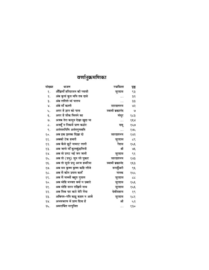 भजनांजलि - विविध हिन्दी, बँगला तथा संस्कृत भजनों का संग्रह (Bhajananjali) - Image 6