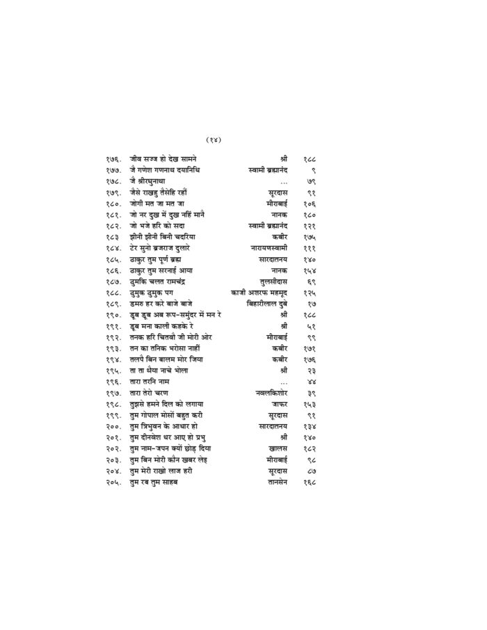 भजनांजलि - विविध हिन्दी, बँगला तथा संस्कृत भजनों का संग्रह (Bhajananjali) - Image 16