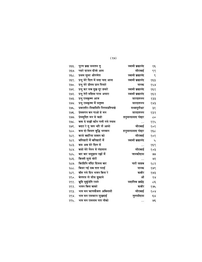 भजनांजलि - विविध हिन्दी, बँगला तथा संस्कृत भजनों का संग्रह (Bhajananjali) - Image 13