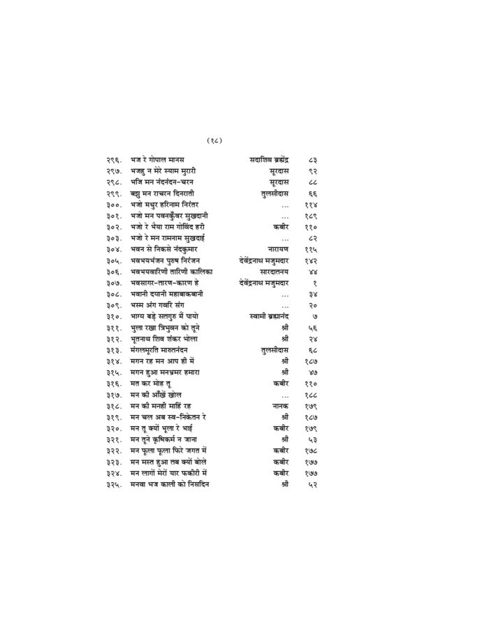 भजनांजलि - विविध हिन्दी, बँगला तथा संस्कृत भजनों का संग्रह (Bhajananjali) - Image 12
