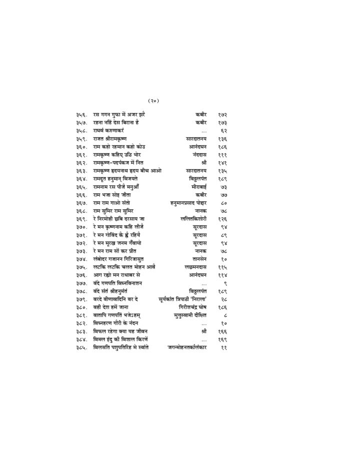 भजनांजलि - विविध हिन्दी, बँगला तथा संस्कृत भजनों का संग्रह (Bhajananjali) - Image 26