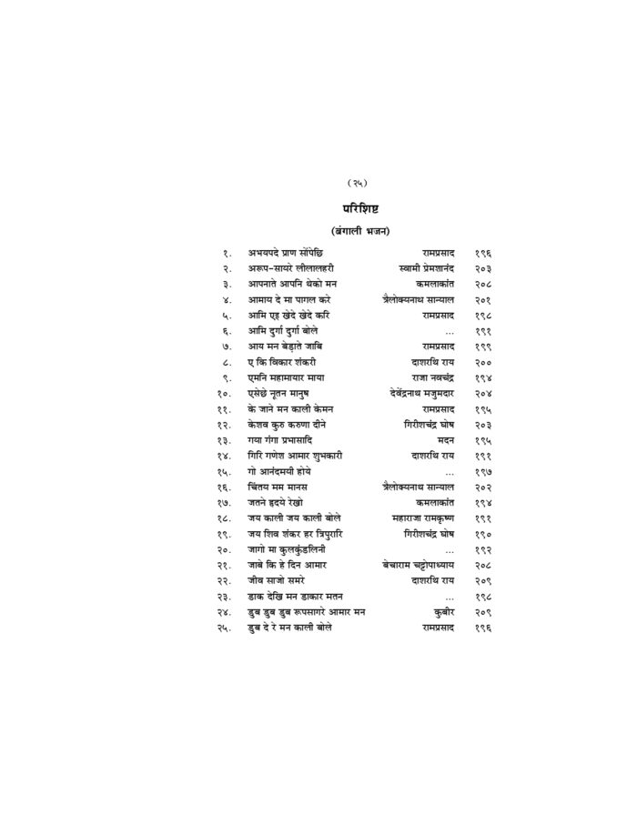 भजनांजलि - विविध हिन्दी, बँगला तथा संस्कृत भजनों का संग्रह (Bhajananjali) - Image 21