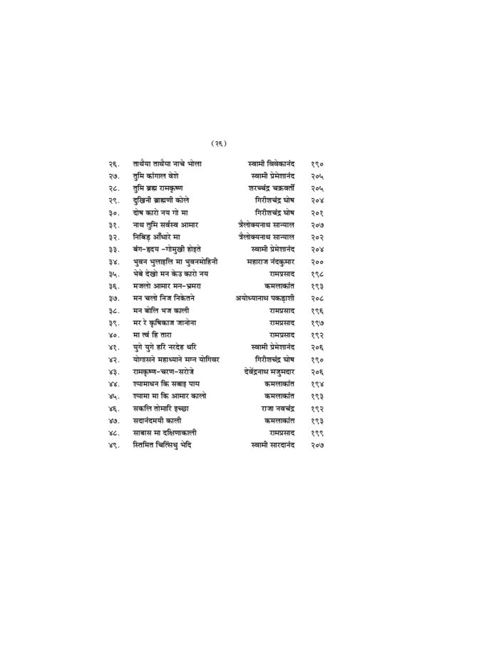 भजनांजलि - विविध हिन्दी, बँगला तथा संस्कृत भजनों का संग्रह (Bhajananjali) - Image 20