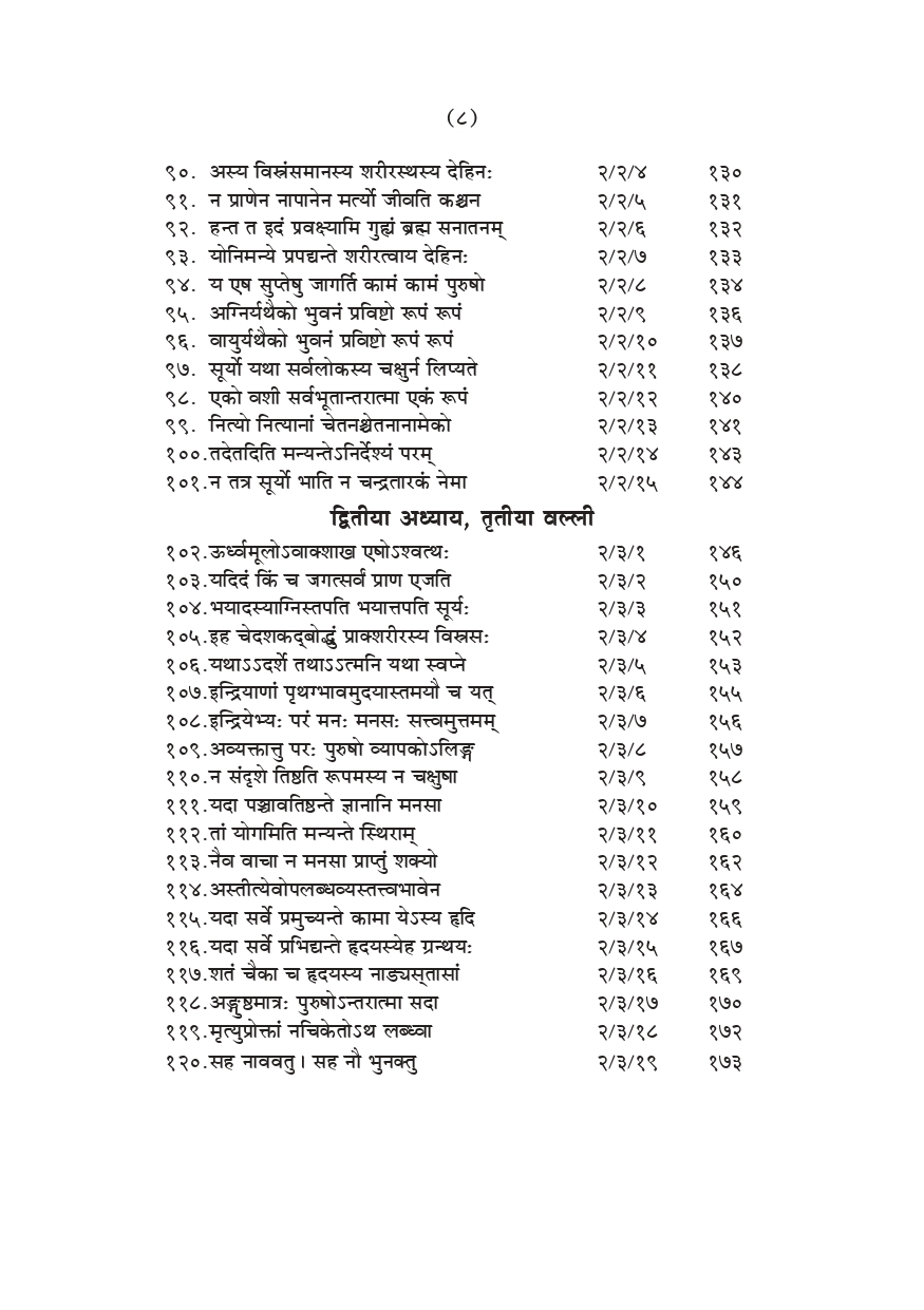 कठ उपनिषद (Katha Upanishad: Hindi) - Image 8